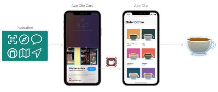 APP開發_1