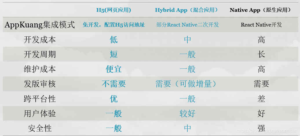 APP開發公司_1