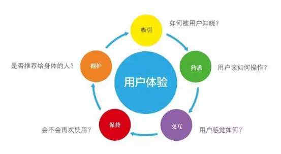 APP開發(fā)公司_1