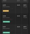紋身會館-廣州紋身會館APP開發(fā)公司
