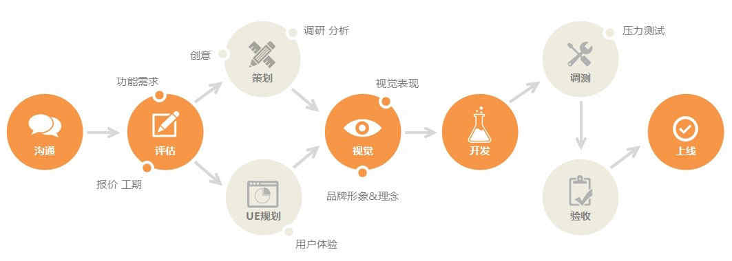 的_1